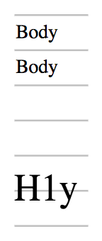 Comment la propriété line-height-step affecte l'apparence du texte.